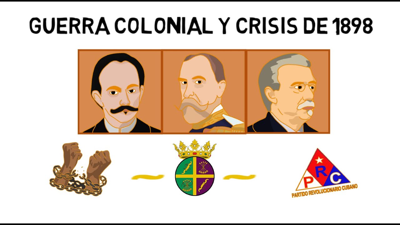Desastre del 98: Guerra Colonial y Crisis de 1898