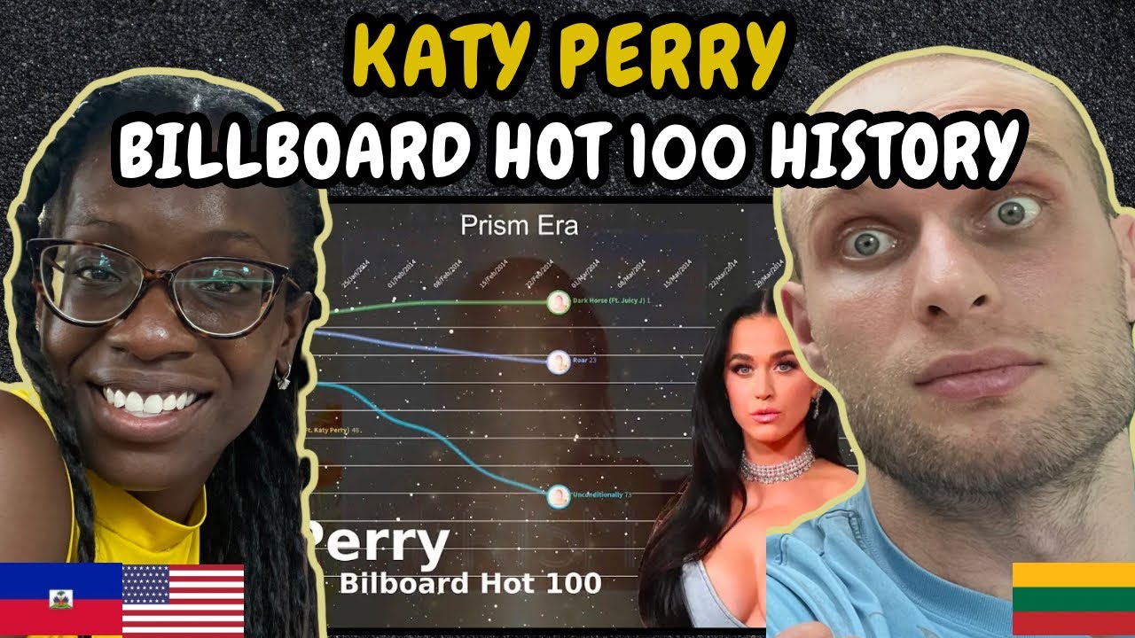 REACTION TO Katy Perry - Bilboard Hot 100 Chart History (2008-2024) | FIRST TIME WATCHING