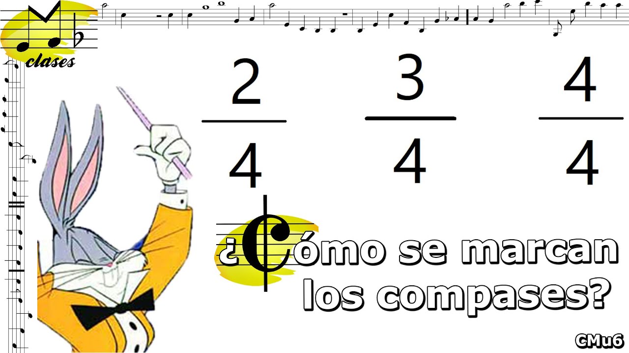 El marcaje de los compases de 2/4, 3/4 y 4/4. REMAKE Lección musical 6. FÁCIL. DIVERTIDA