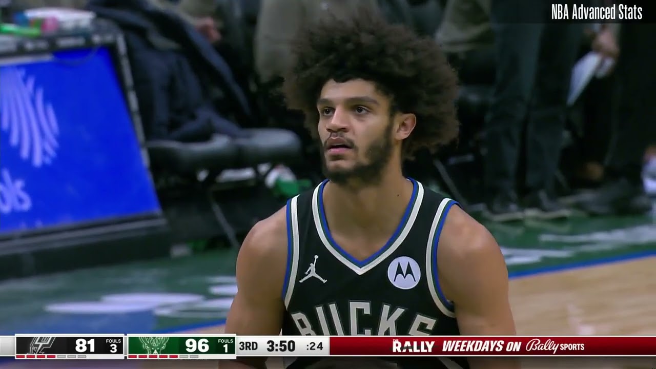 Andre Jackson Jr. 7 pts 3 reb 2 ast vs San Antonio Spurs | 2023-12-19