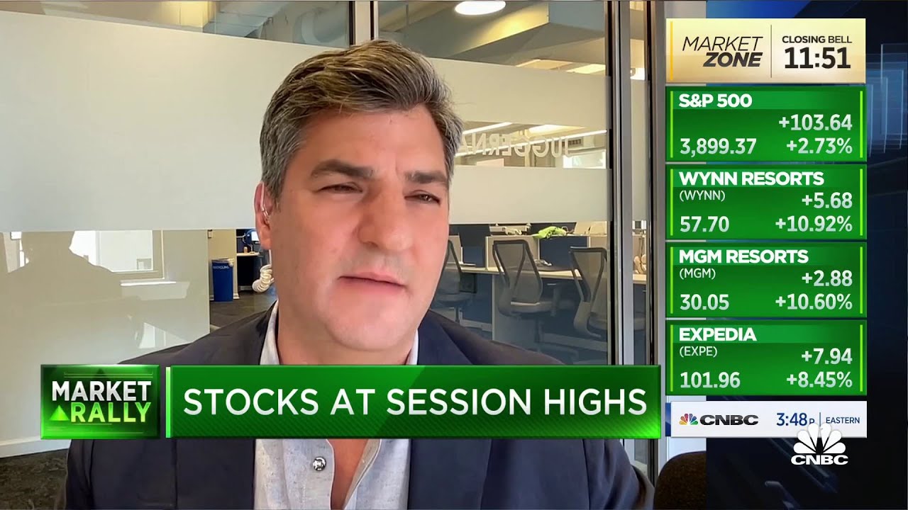 We are most certainly still in a bear market: Risk Reversal's Dan Nathan
