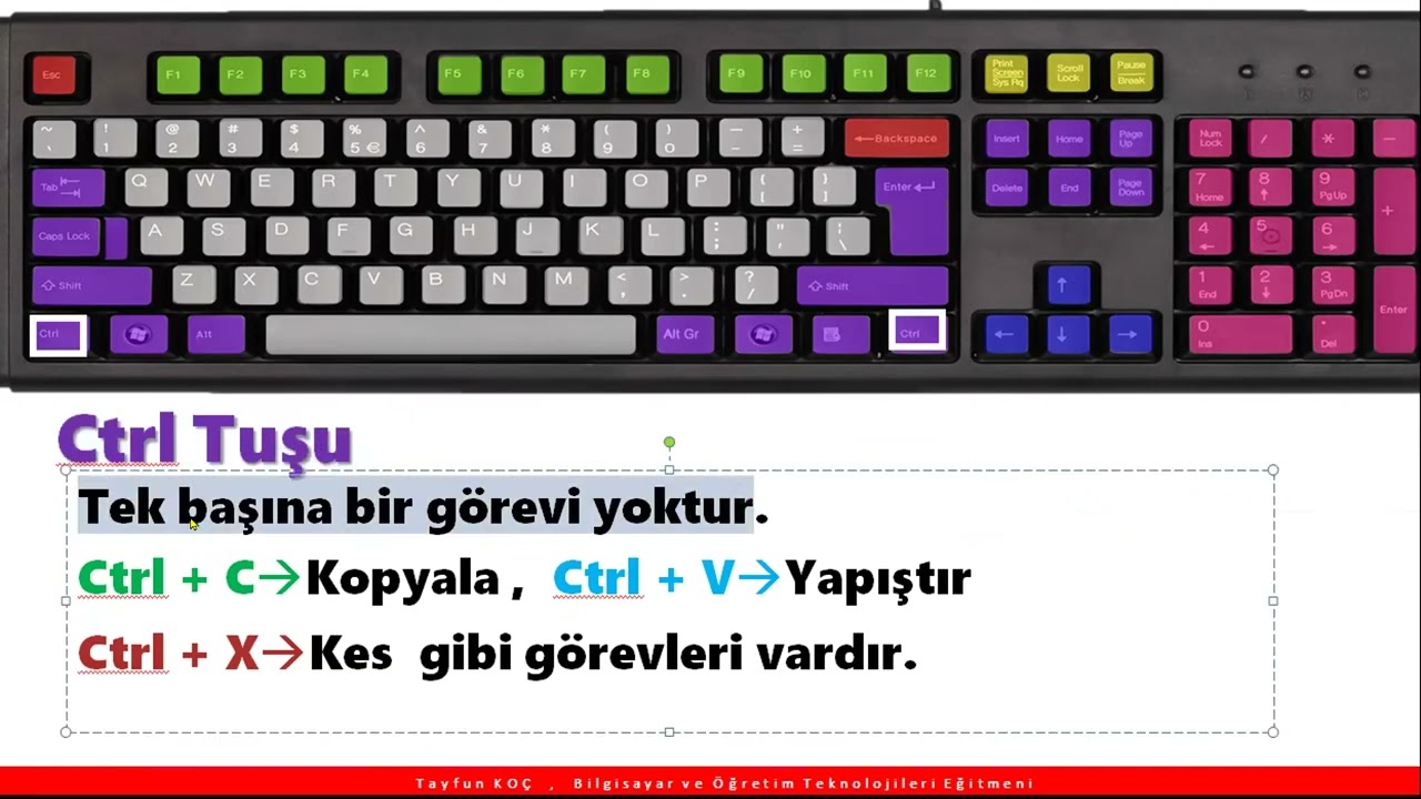 KLAVYE TUŞLARI