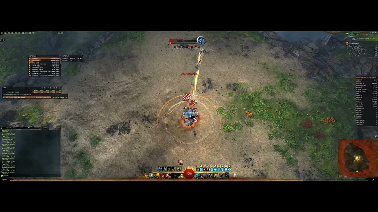 GW2 | Condi Amalgam  | 50k