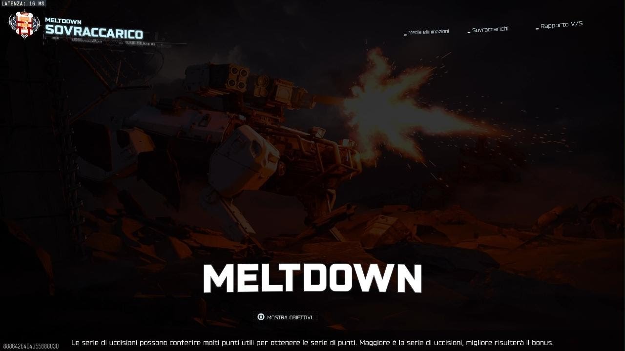 MELTDOWN IT'S BACK