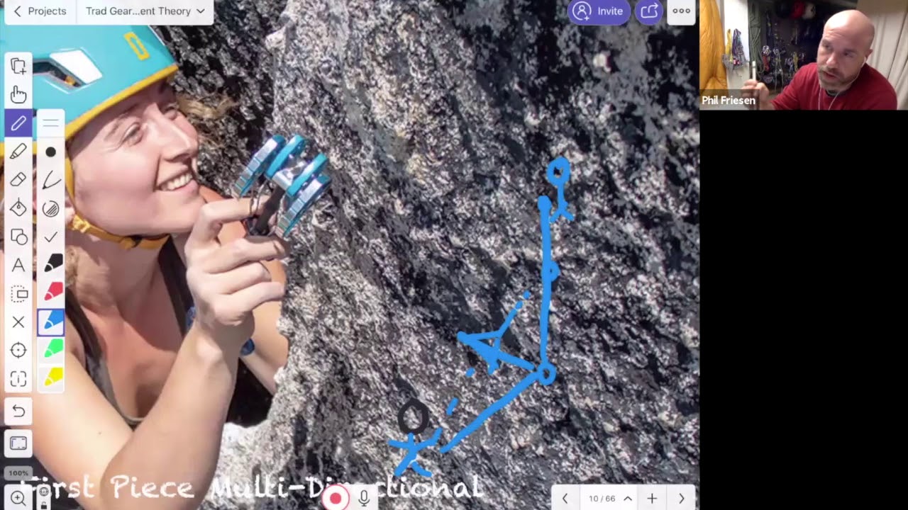 Trad Gear Placement Theory Reading the Route