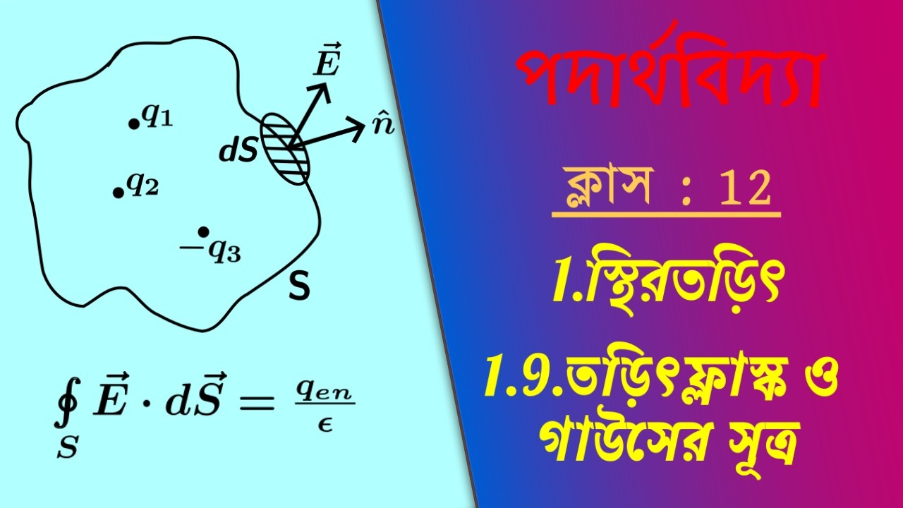 1.9.তড়িৎফ্লাস্ক ও গাউসের সূত্র(Class-12) - স্থিরতড়িৎ