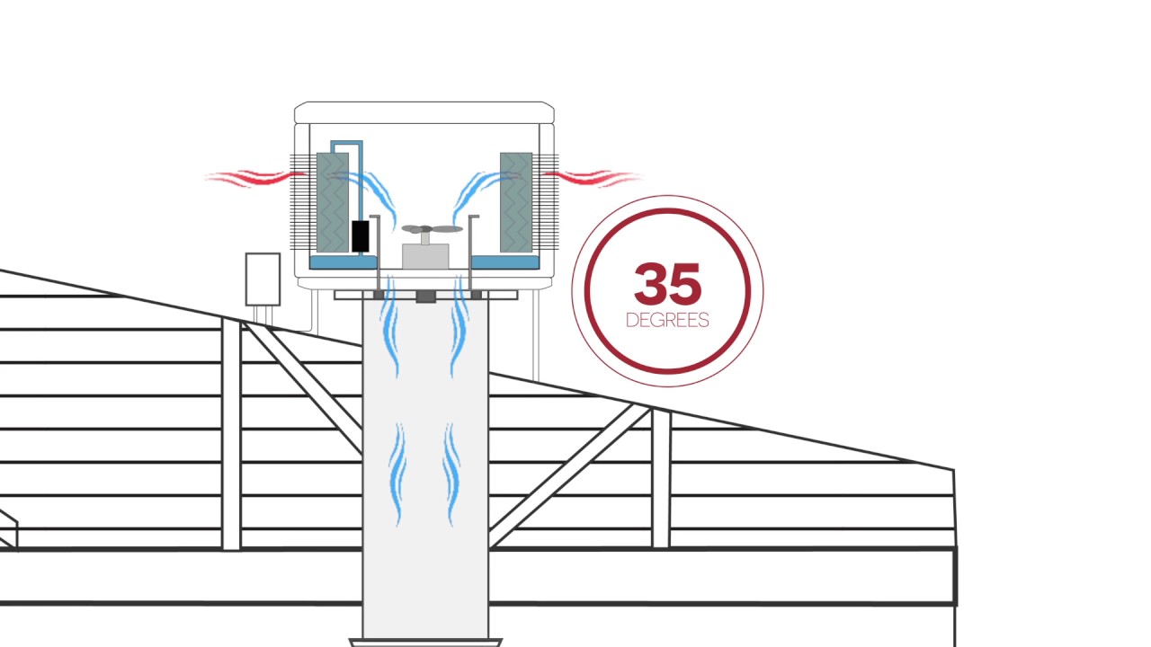 Breezair to cool commercial and industrial spaces