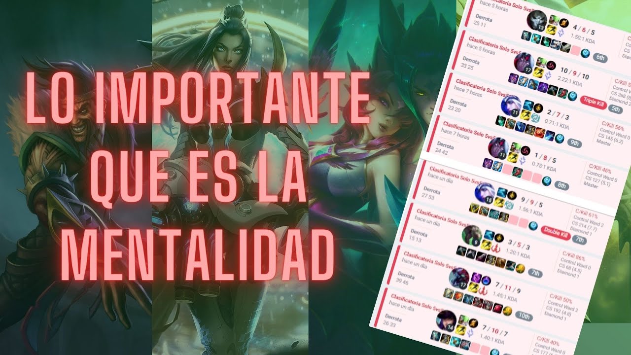 La importancia de la mentalidad | La mentalidad de Faker en los mundiales | League of Legends