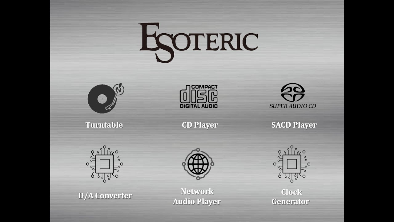 All ESOTERIC SA-CD/NW/Clock Generator/DAC/Turntable series 1987+2022  updated : N1T/N1 Network audio