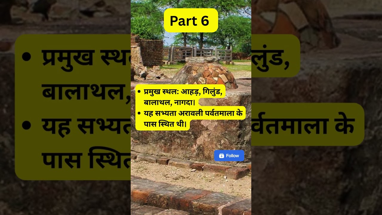#rajsthan #history #rajasthanhistory Part 6