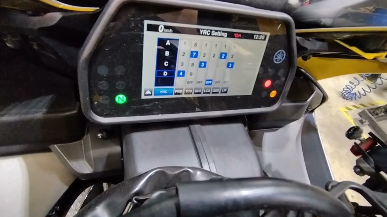 Yamaha R1 sistemas de control