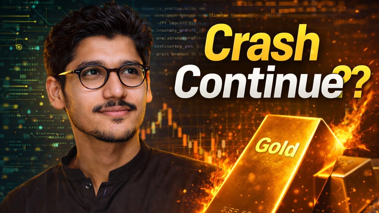 Gold & Bitcoin Weekly Analysis || Mirror Market Concept || MH FxT