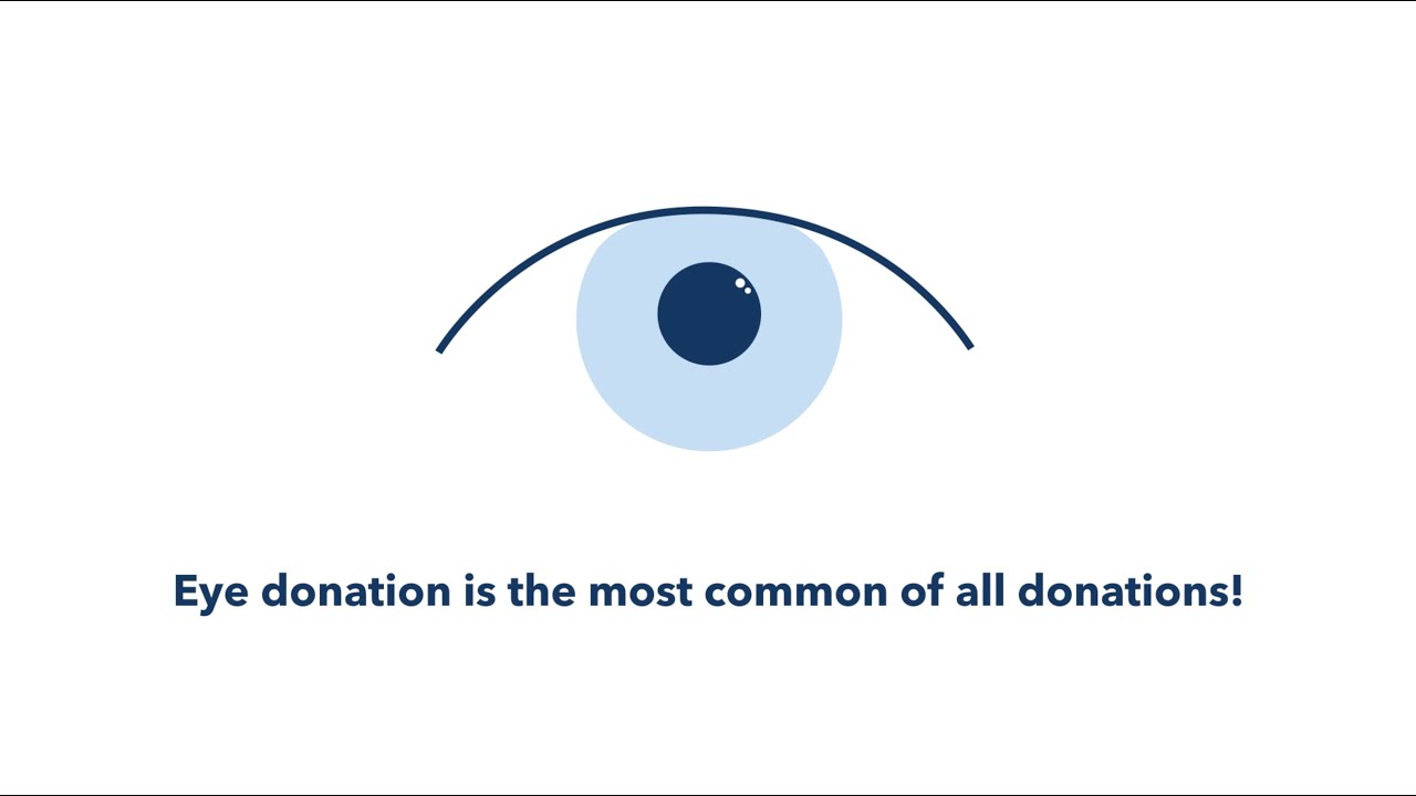 Eye Donation Explained