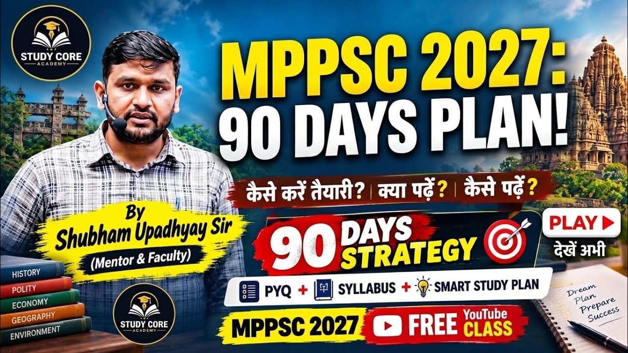 Mppsc Prelims Strategy  