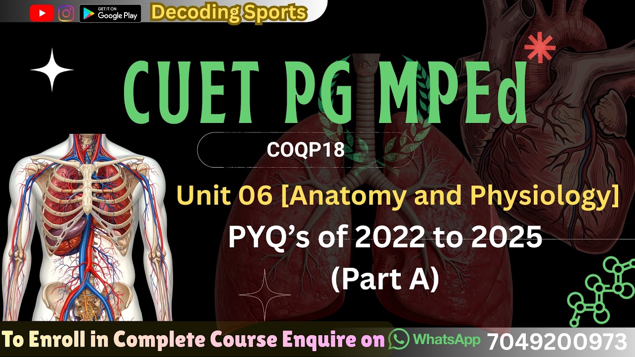 CUET PG MPEd Unit 05 Anatomy & Physiology PYQs 2022–2025 | Complete Previous Year Questions Analysis