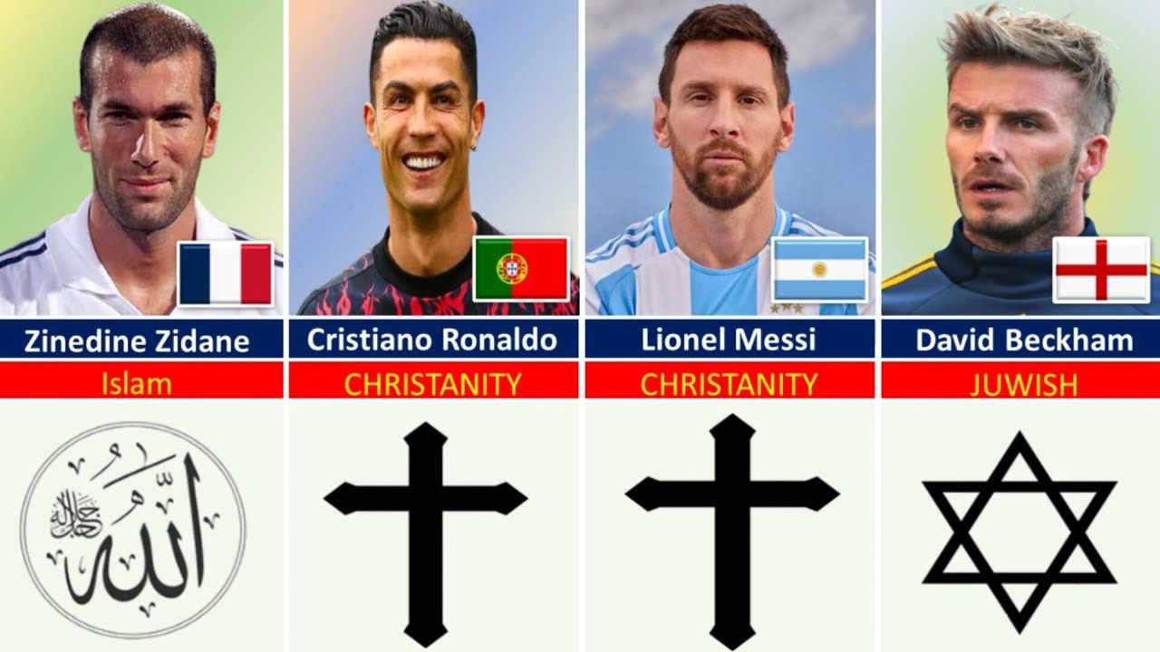 Famous Football Players Religion