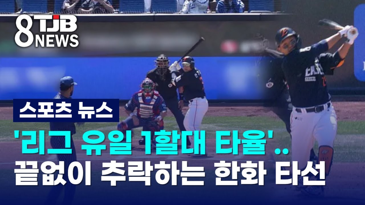 '리그 유일 1할대 타율'..끝없이 추락하는 한화 타선｜ TJB 대전·세종·충남뉴스