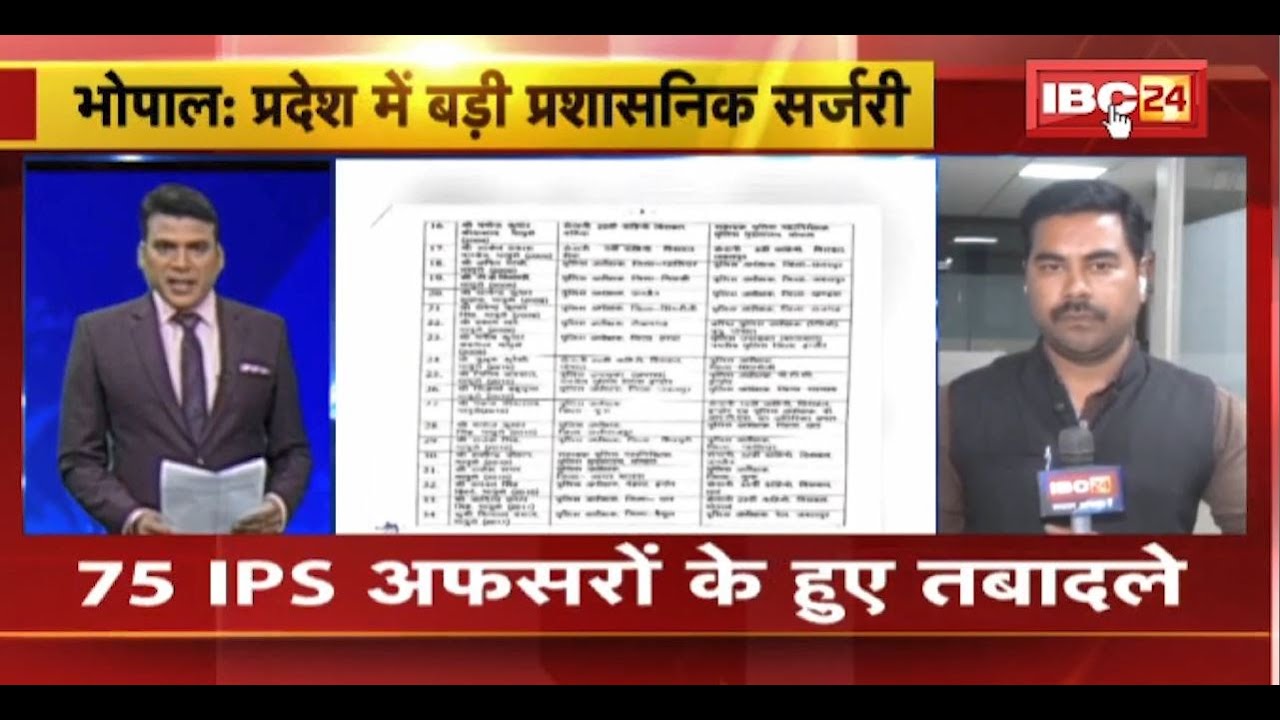 Transfer of IPS Officers : Madhya Pradesh में बड़ी प्रशासनिक सर्जरी। 75 IPS अफसरों के हुए तबादले