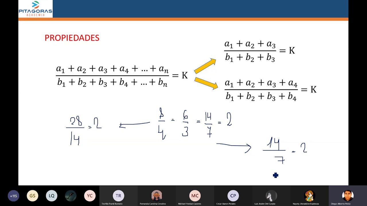 Razones y proporciones - Aritmética - Parte 1 / Clase virtual / Academia Pitágoras UNI