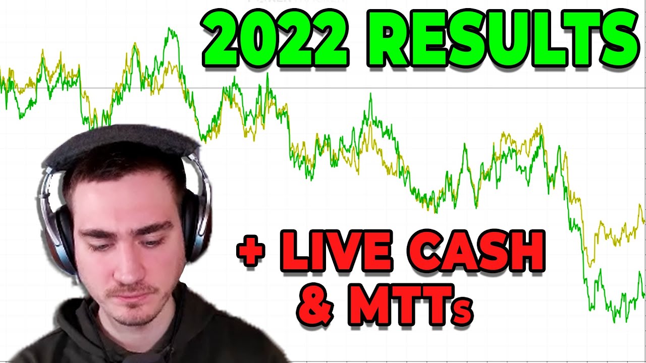 How Much Did I Make from Poker in 2022? Honest Results Review + All Graphs
