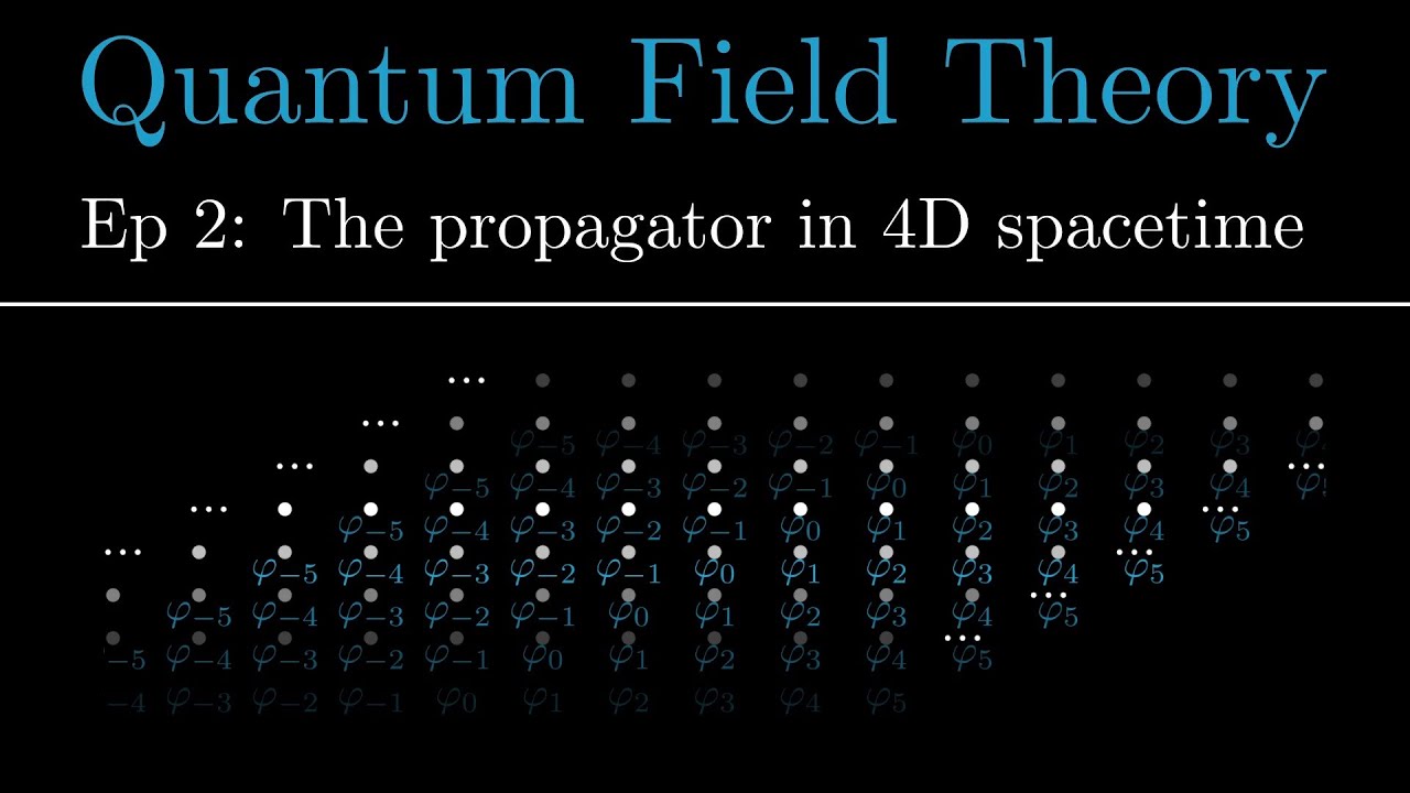 Quantum Field Theory EP 2: The propagator in 4D spacetime