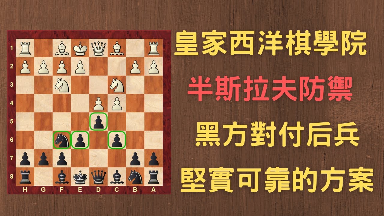 【Rey的西洋棋】對付后兵堅實可靠的布局方案| 国际象棋 | Chess