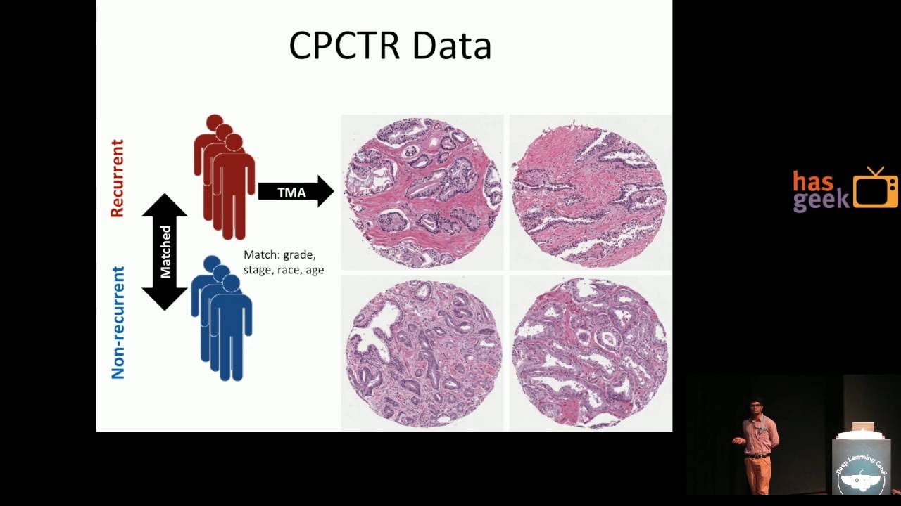 Neeraj Kumar - Deep learning for computational pathology