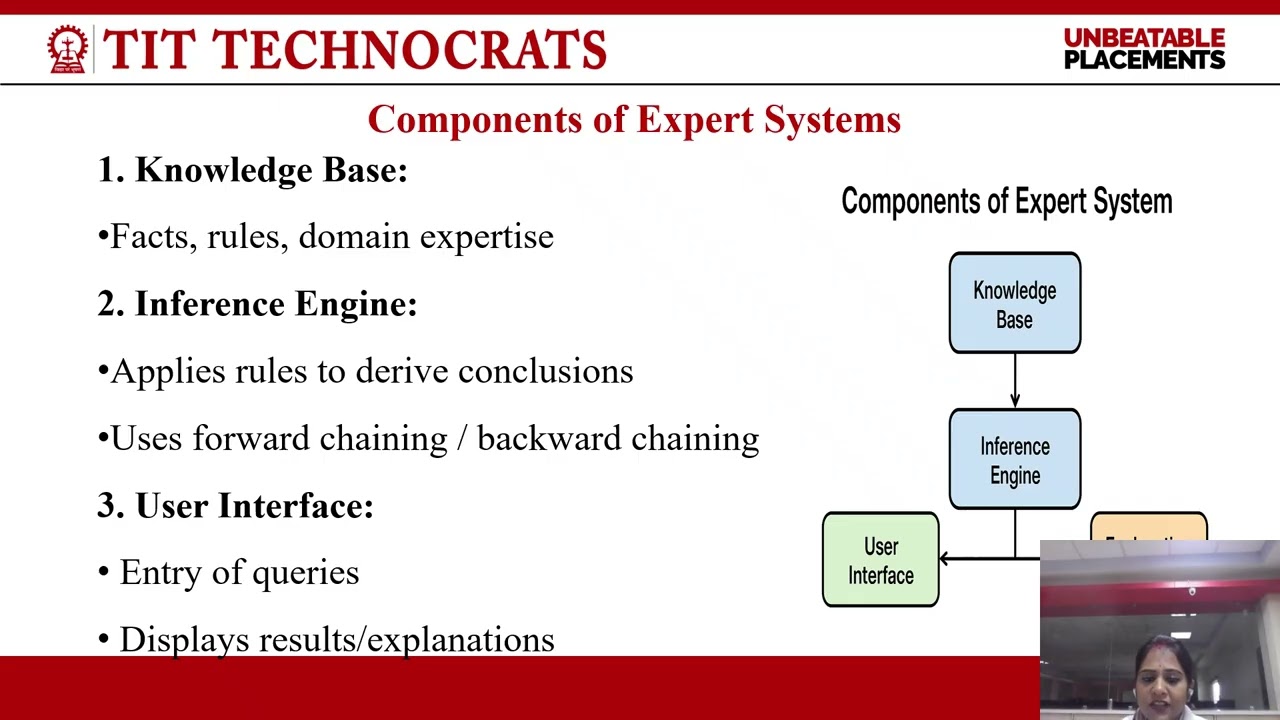 AI  Expert System Unit 5