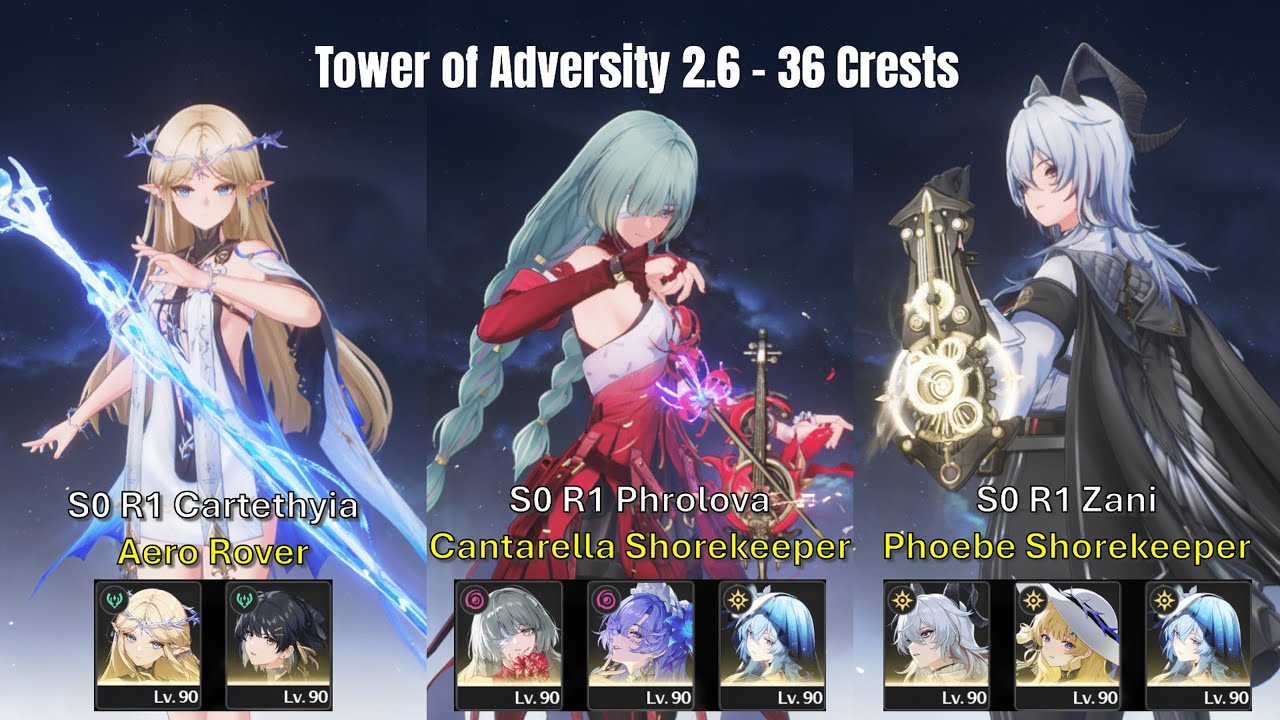 Augusta, Cartethyia, Phrolova & Zani | NEW Tower of Adversity 36 Crest | Wuthering Waves 2.6 ToA