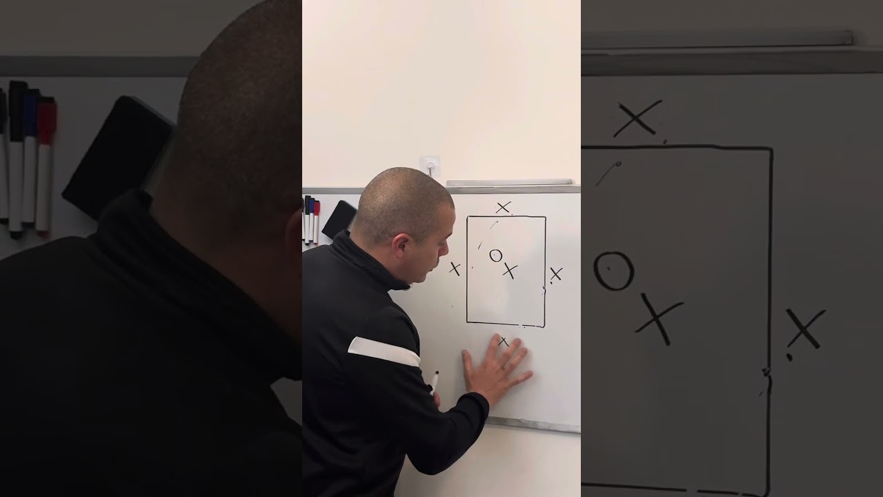 Come insegnare ai bambini a occupare bene lo spazio in campo e smarcarsi x ricevere palla nel calcio