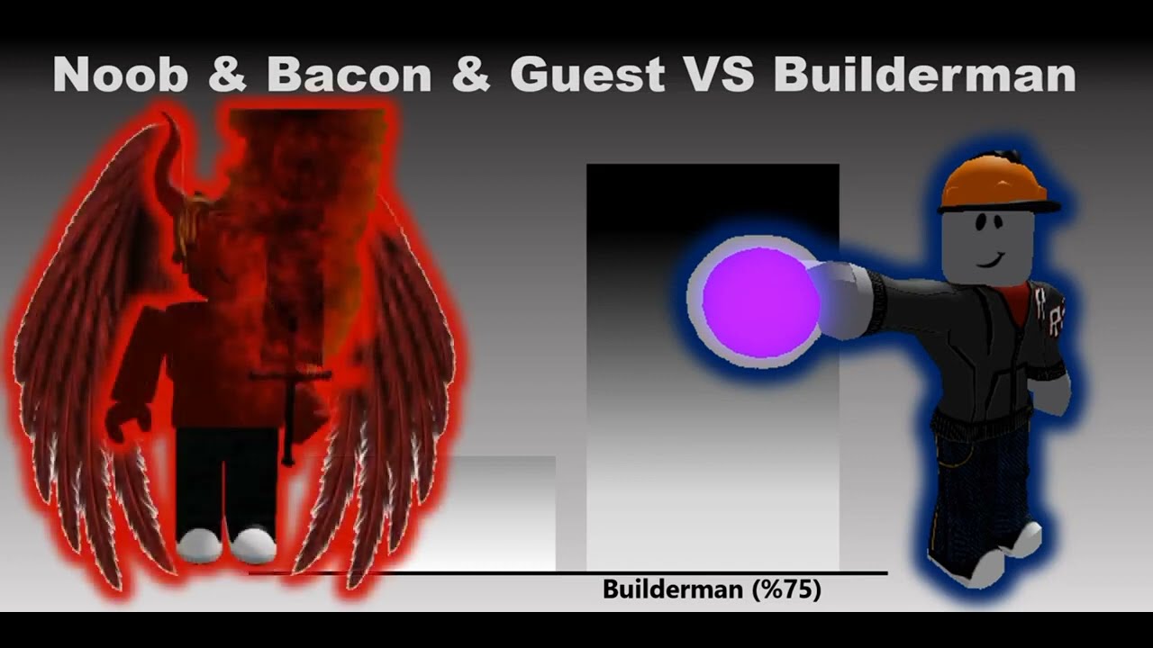 Noob & Bacon & Guest, All Forms VS Builderman, All Forms - (Power Levels)