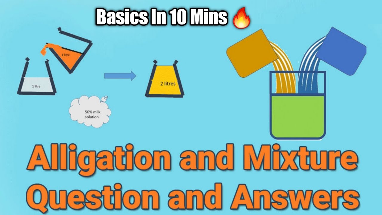 MIXTURE & ALLIGATION SHORTCUTS FOR COMPETITIVE EXAMS - PART 1: BASICS