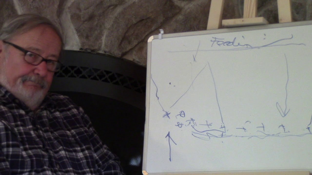 War Between Noses Part 2 Crosswind Setup (Deer Hunting Technique)