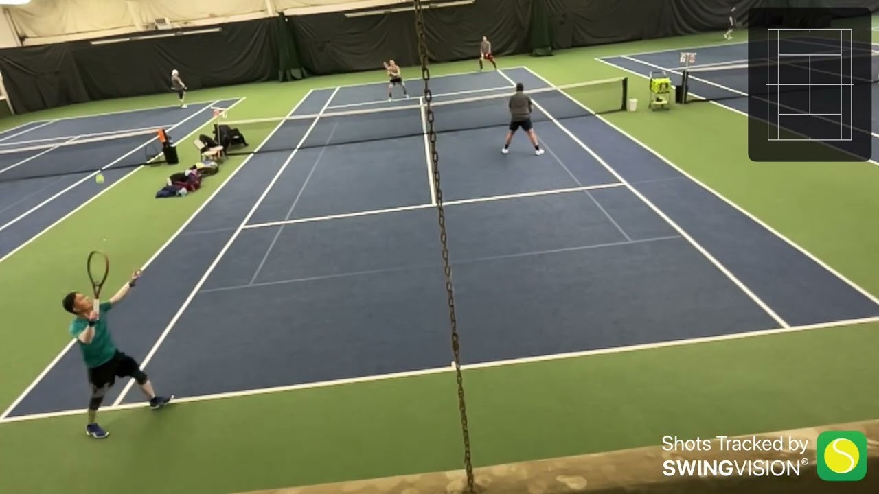 Wednesday at LIRC, court 2 - 02/04/2026