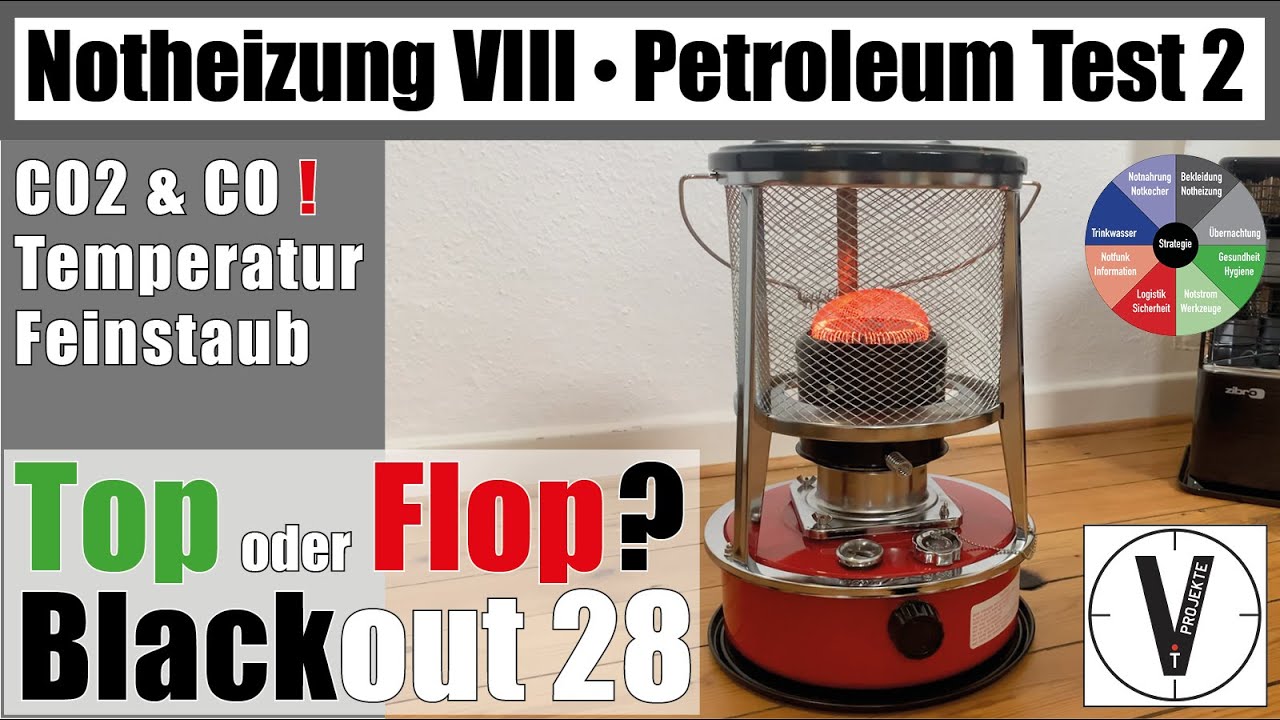 Notheizung VIII &bull; Petroleumheizung III &bull; Gut oder Schlecht? &bull; Serie Blackout 28 &bull; Test 2 &bull; CO2 &bull;&nbsp;CO