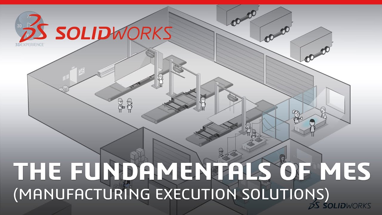 The Fundamentals of MES (Manufacturing  Execution Solutions)