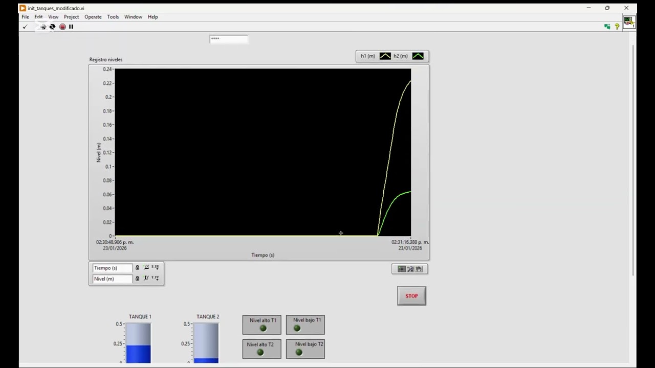 Sistema multitante en LabVIEW
