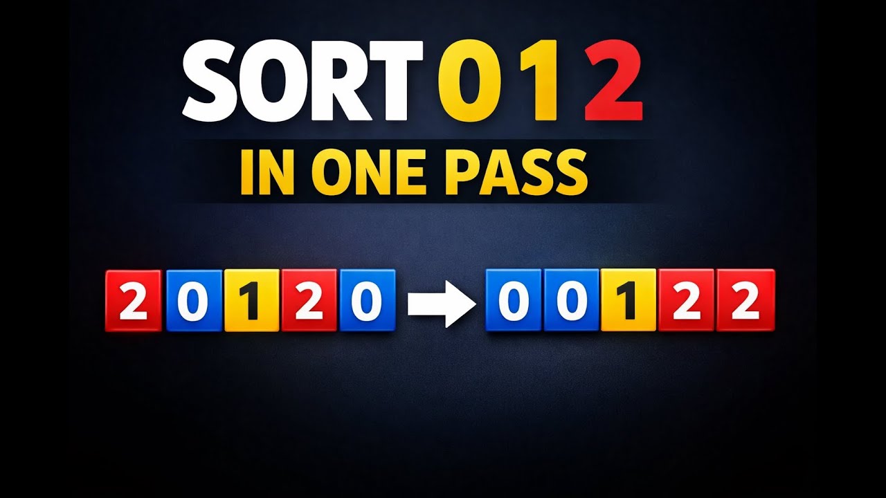 25. Sort Array of 0s, 1s and 2s | One Pass O(n) Algorithm Explained