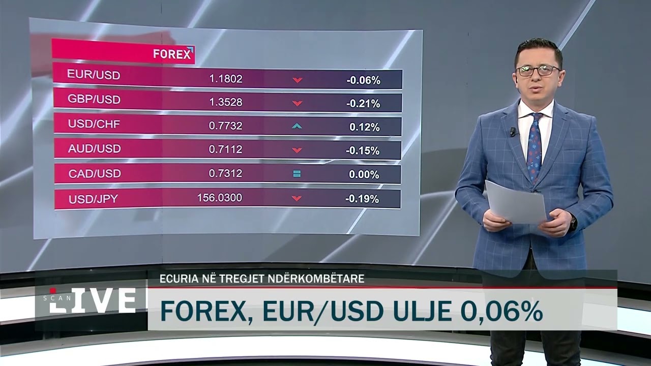Euro ndal rënien ndaj lekut, forcohet lehtë - Tregjet Financiare 26 shkurt