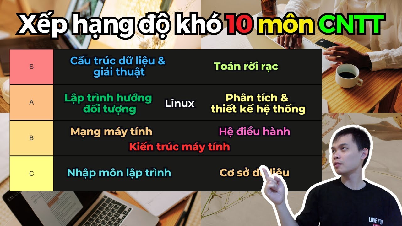 Xếp hạng độ kh&oacute; 10 m&ocirc;n học trong ng&agrave;nh CNTT
