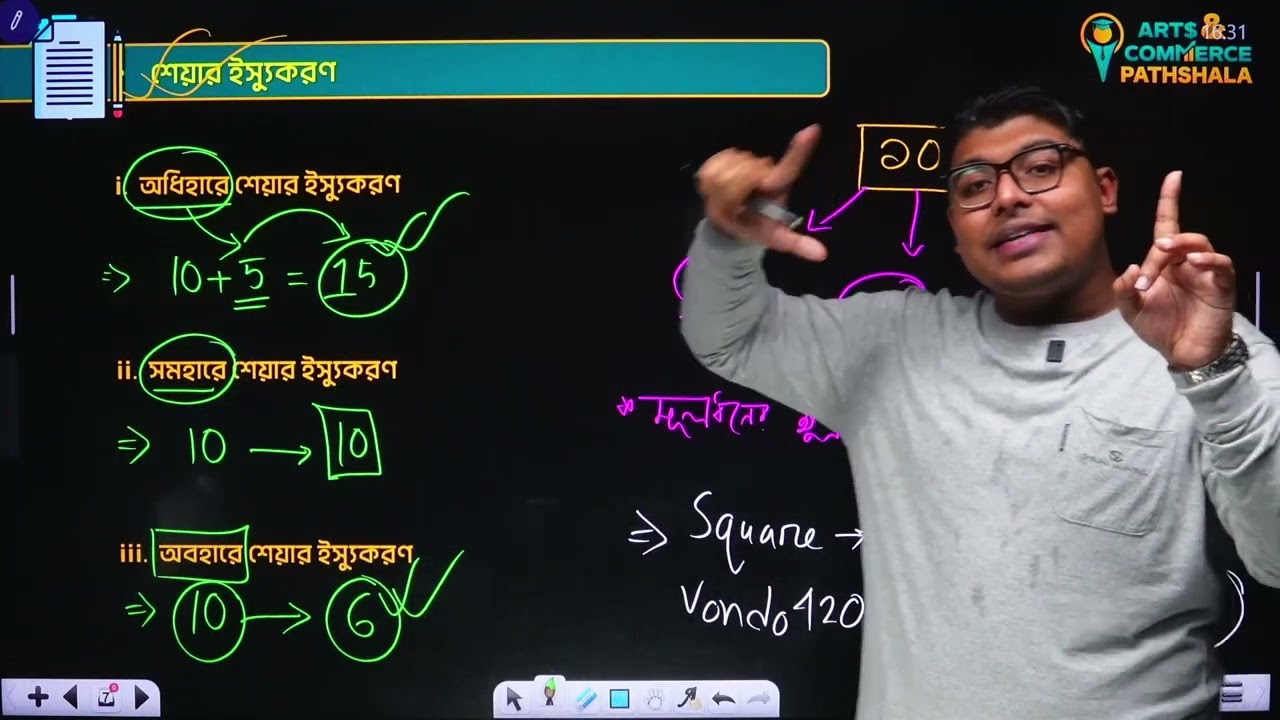 শেয়ার ইস্যু এবং এর যাবতীয় সমস্যার সমাধান ❤️