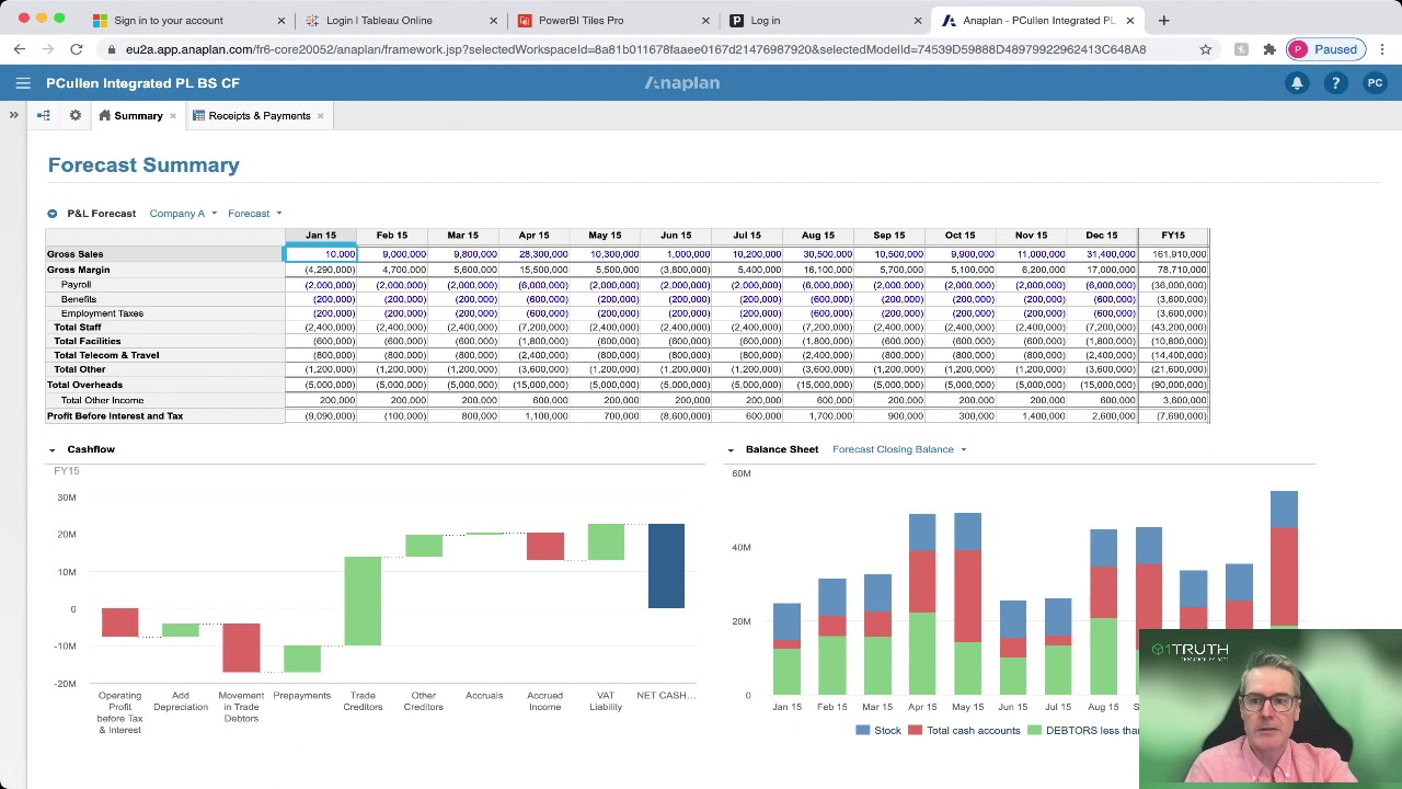 How to build Balance Sheet and Cashflow in Anaplan