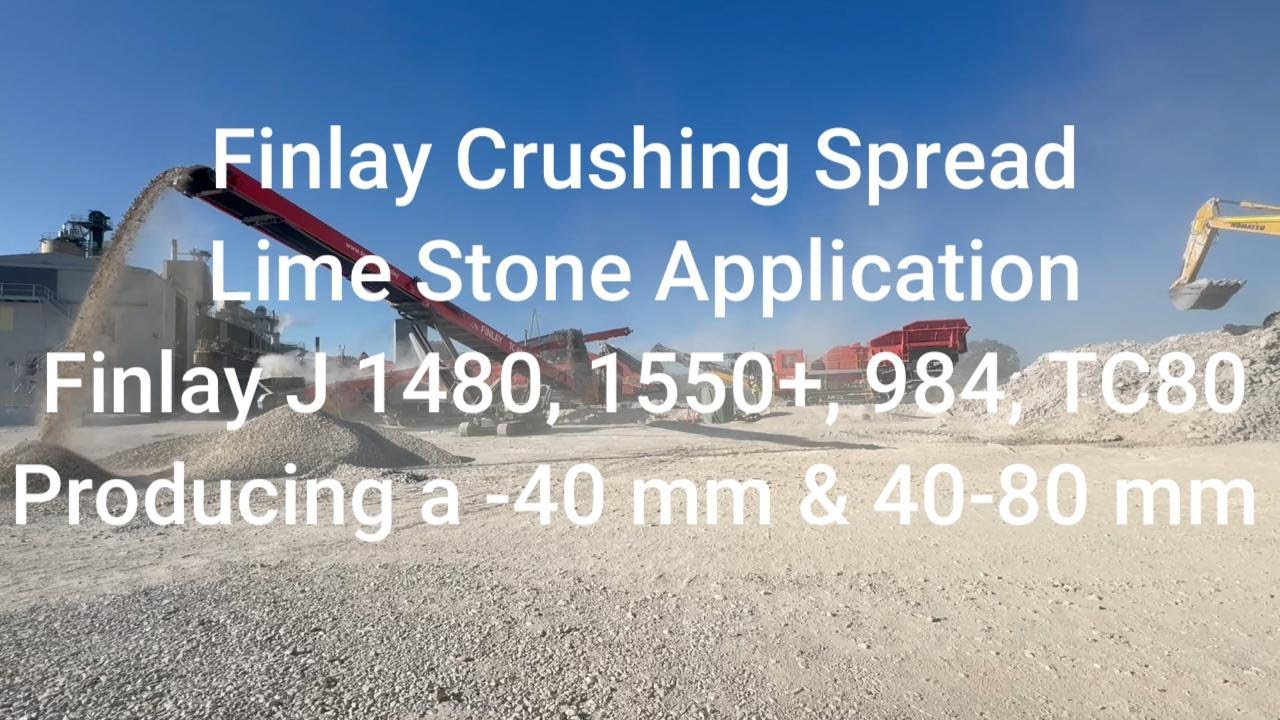 Finlay J-1480, C-1550+ & 984 in Closed Circuit | 400 TPH