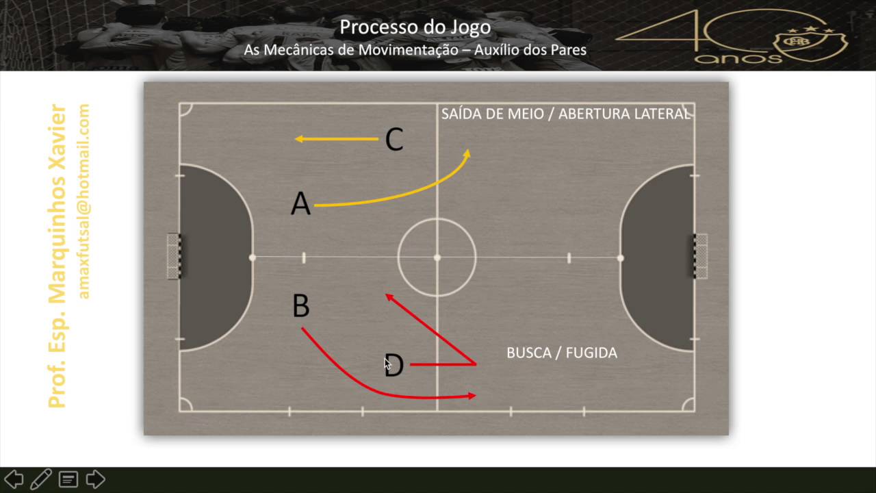 Conectando Saídas de Bola e Saindo de Pressão...
