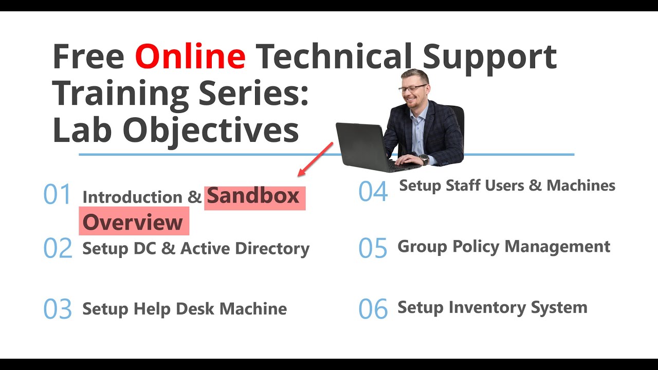 Free Online Technical Support Training Series: SandBox Overview
