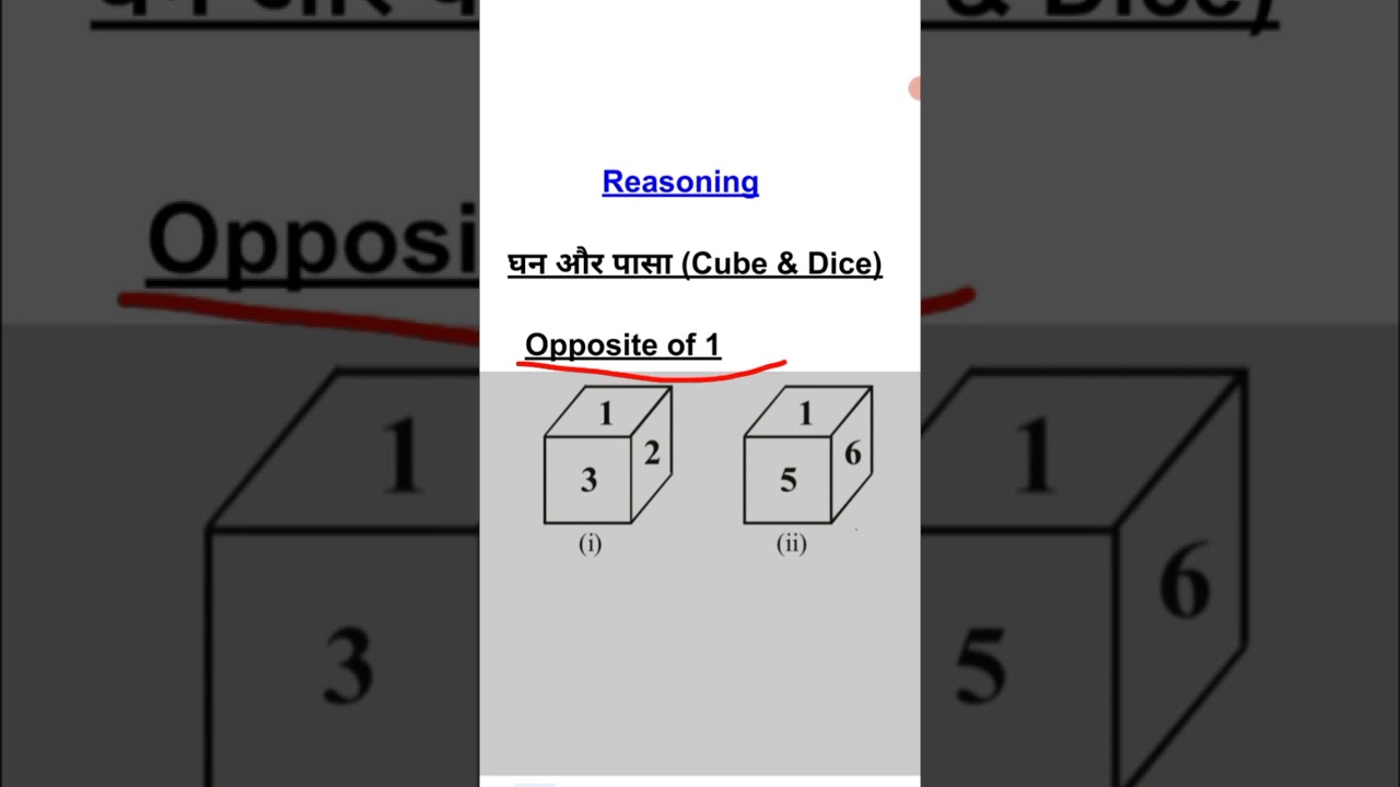 घन और पासा | Cube And Dice Reasoning Tricks | Reasoning For SSC CGL | 