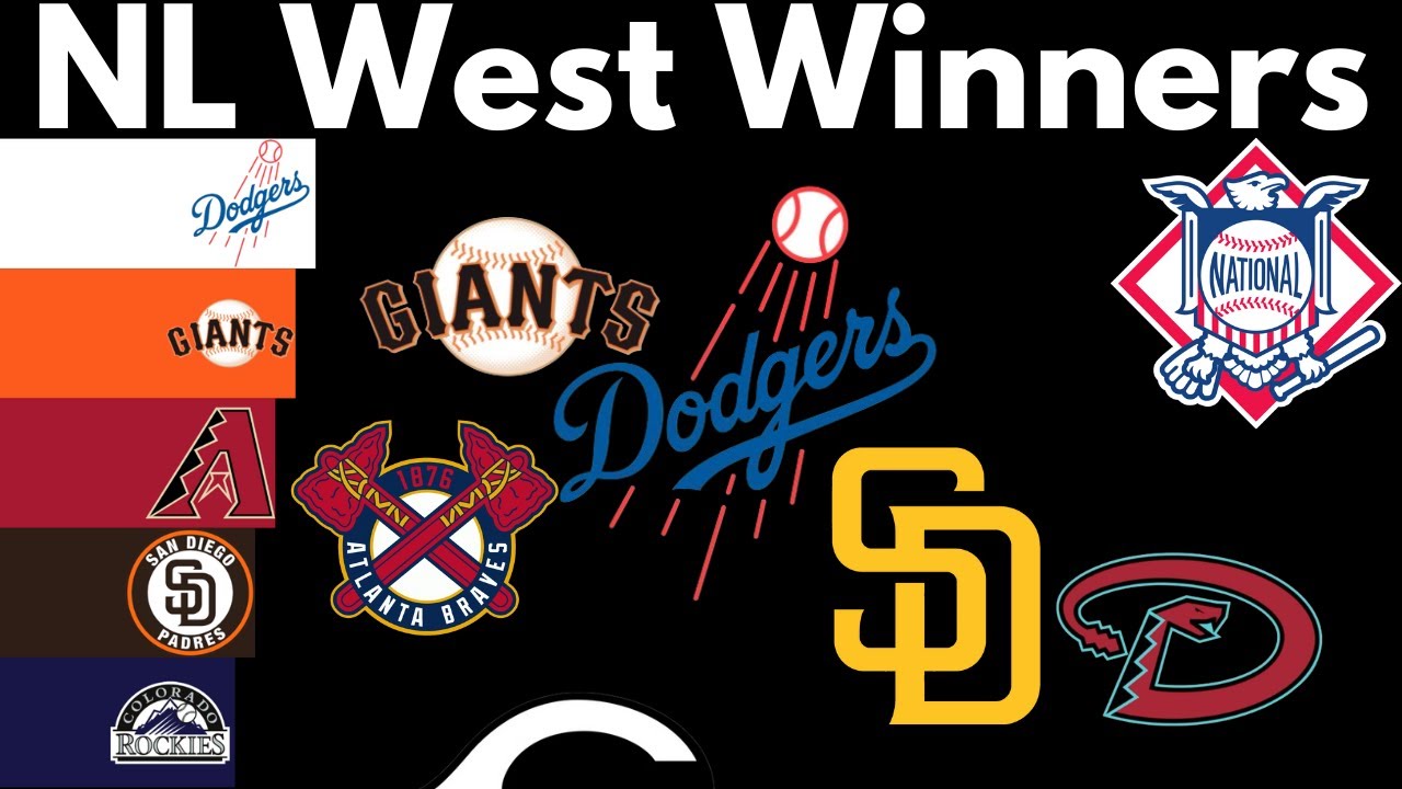 NL West Winners(1969-2024)