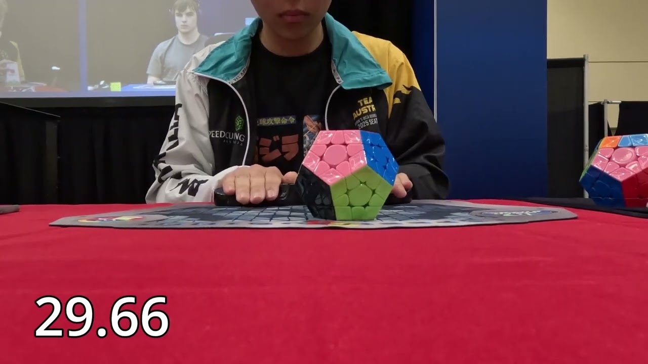 33.23 mega avg in worlds finals (14th)