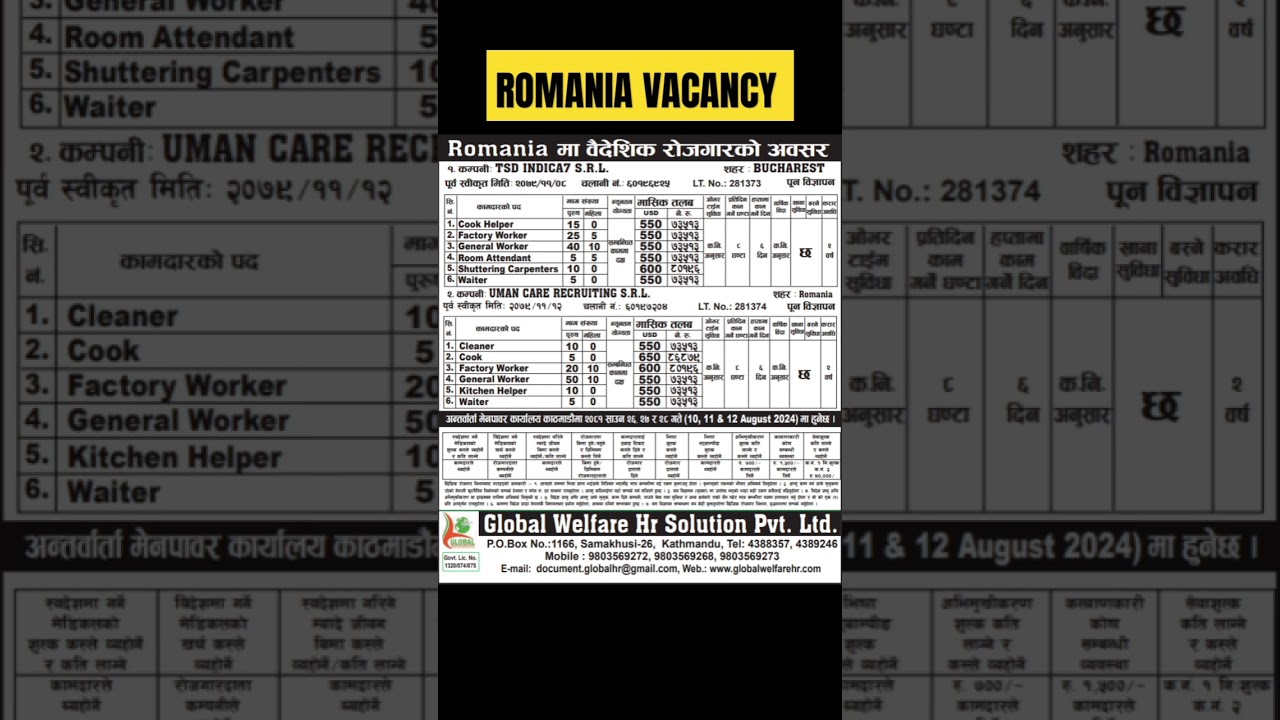 Romania work permit visa for Nepali workers | Romania New job vacancy for Nepali workers | #job