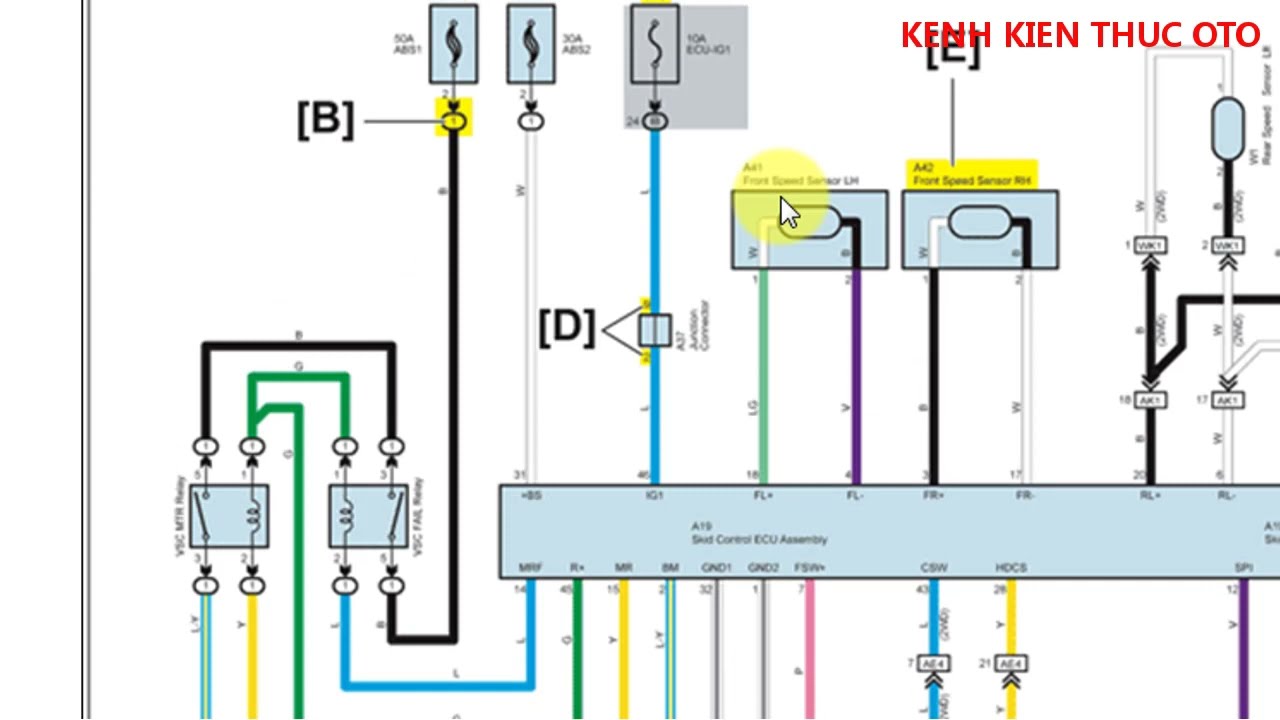 EWD #1. Cách đọc sơ đồ mạch điện hãng TOYOTA @KENHKIENTHUCOTO